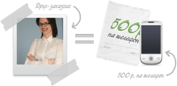 Вы получите 500 рублей на телефон, когда ваши друзья создадут проект на GoDesigner